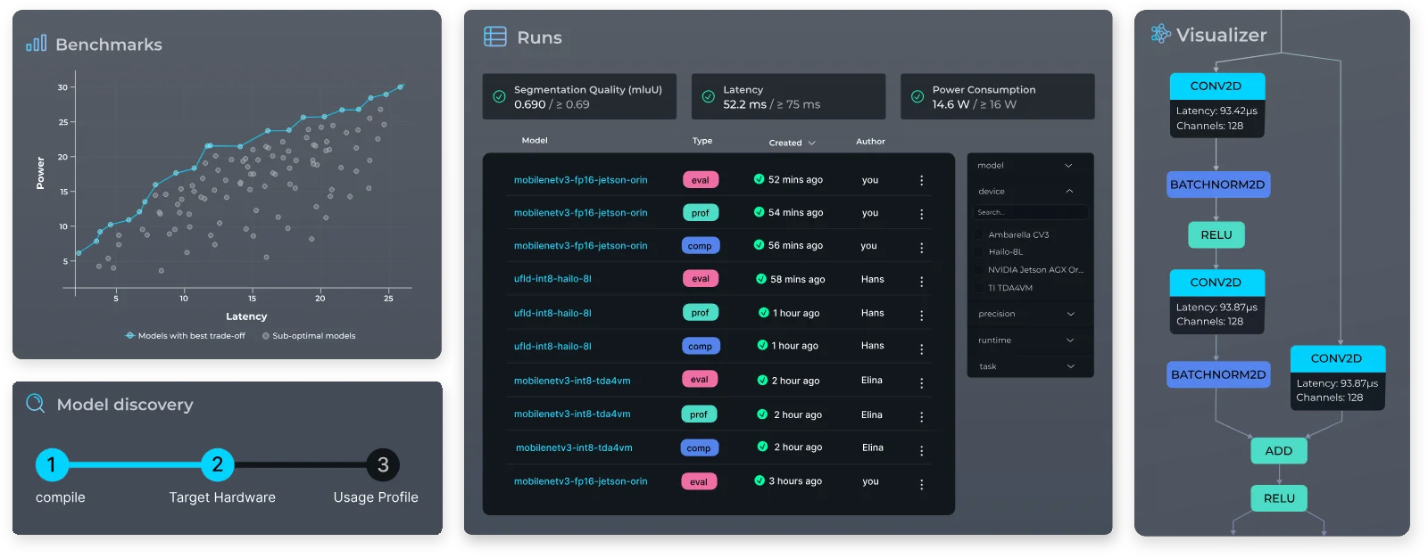 Embedl Hub dashboards: benchmark charts and model comparisons